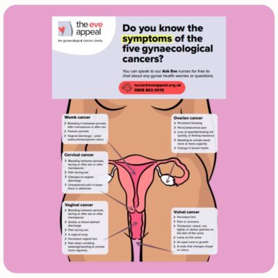 Image for choice number 7